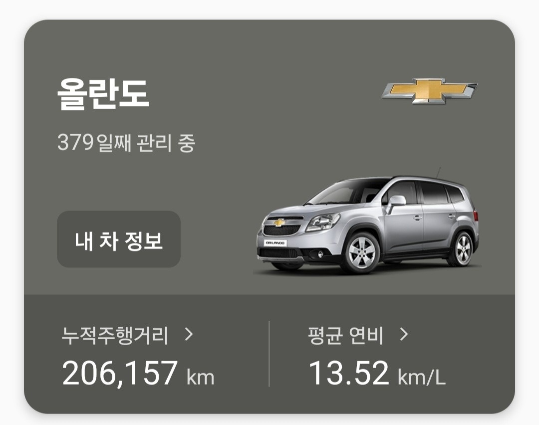 23년10월 191,000km 에 구 중고차 직거래 (5)