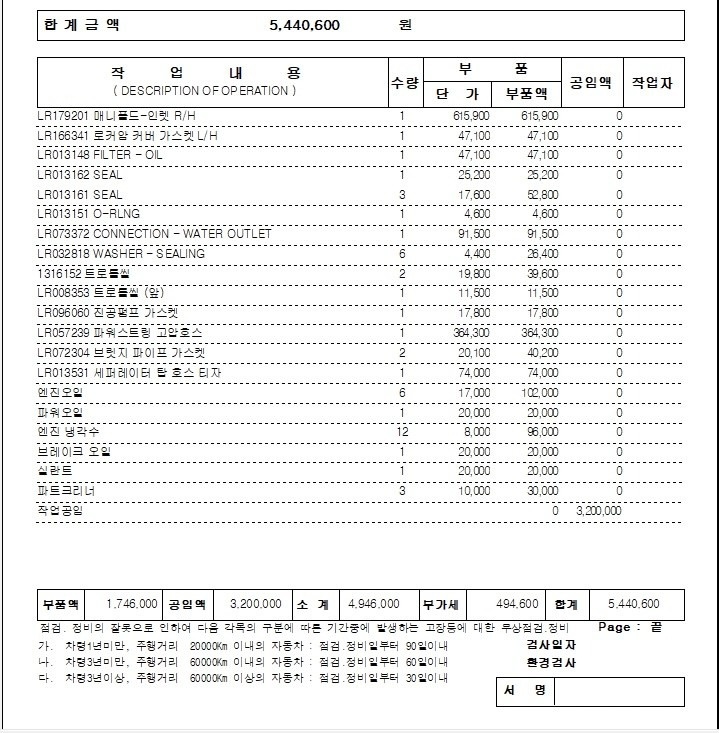 캠핑이나 업무용으로 사용하려고 구입하 중고차 직거래 (9)