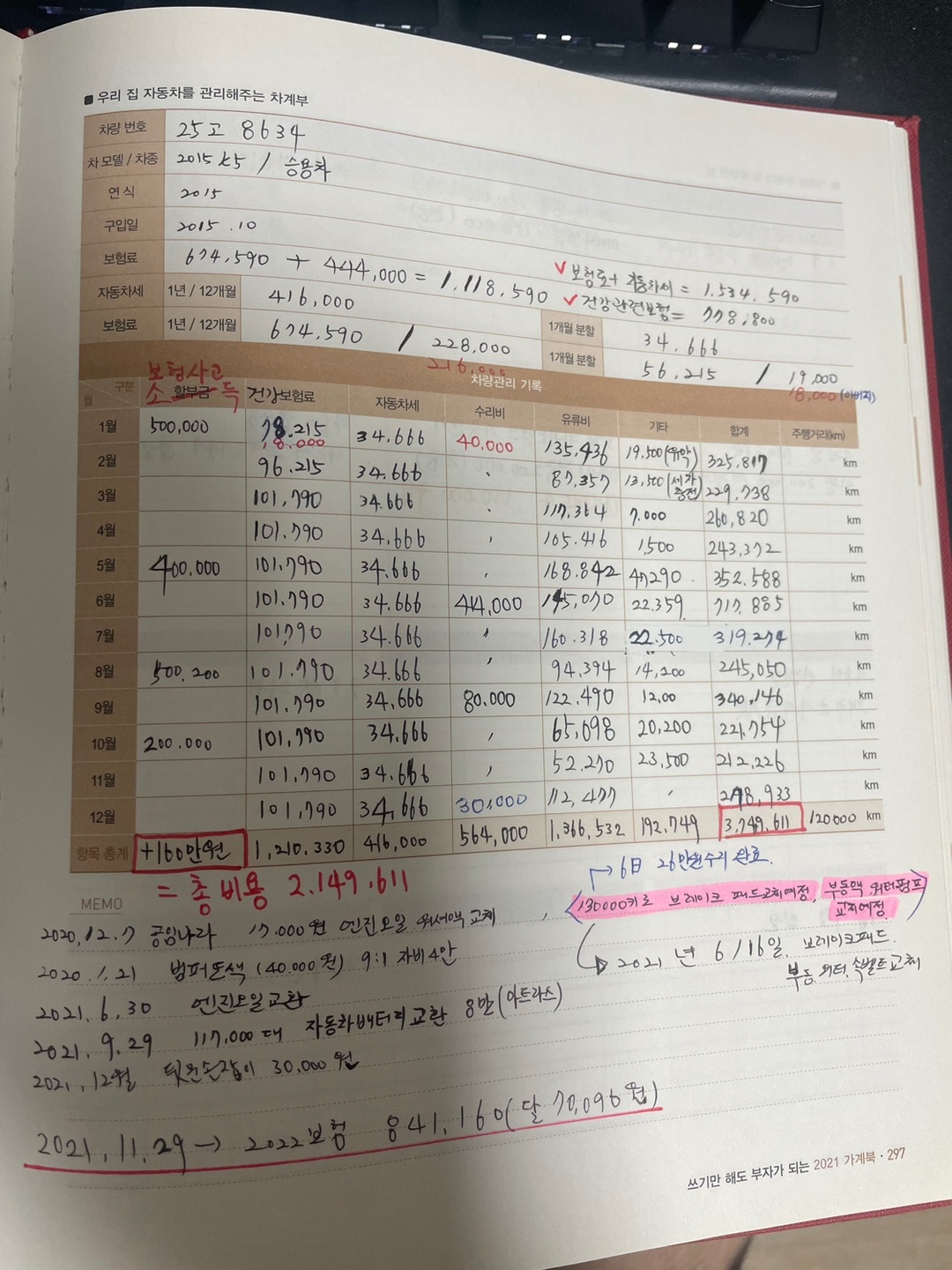 30대 평범한 직장인이 몰던차량입니다 중고차 직거래 (6)