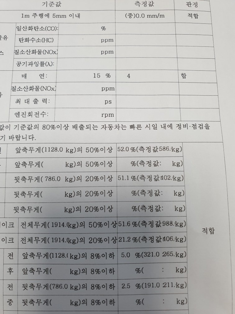 2010연식 2011형 쏘렌토R 흰색 중고차 직거래 (9)