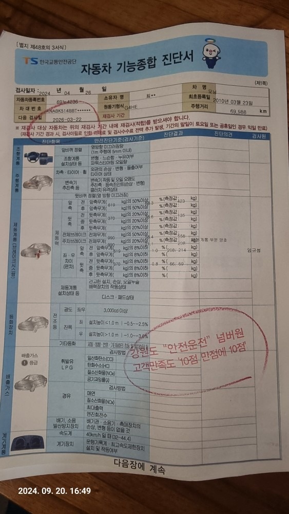 편하게 와서 보시고 결정하세요.
*  중고차 직거래 (10)