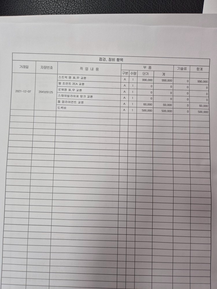 엔진,밋션,에어컨 작동상태  최상입니 중고차 직거래 (10)