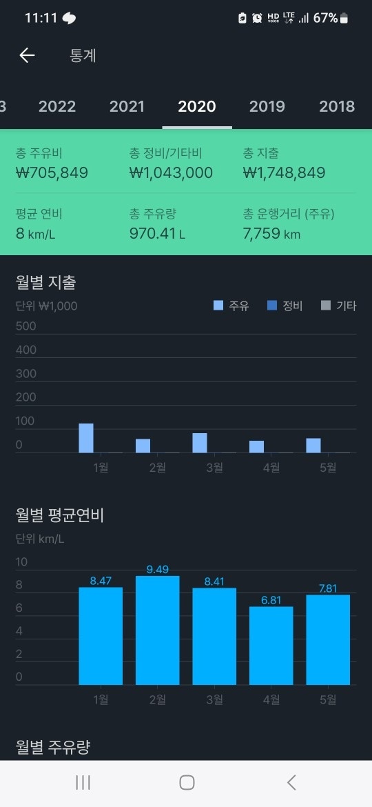 앞유리 우측하단 내부유리 금있으나 5 중고차 직거래 (10)