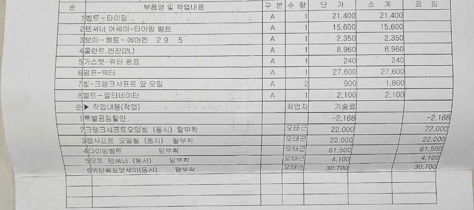 -5단수동
-엔진오일 상태양호
-최근 중고차 직거래 (13)