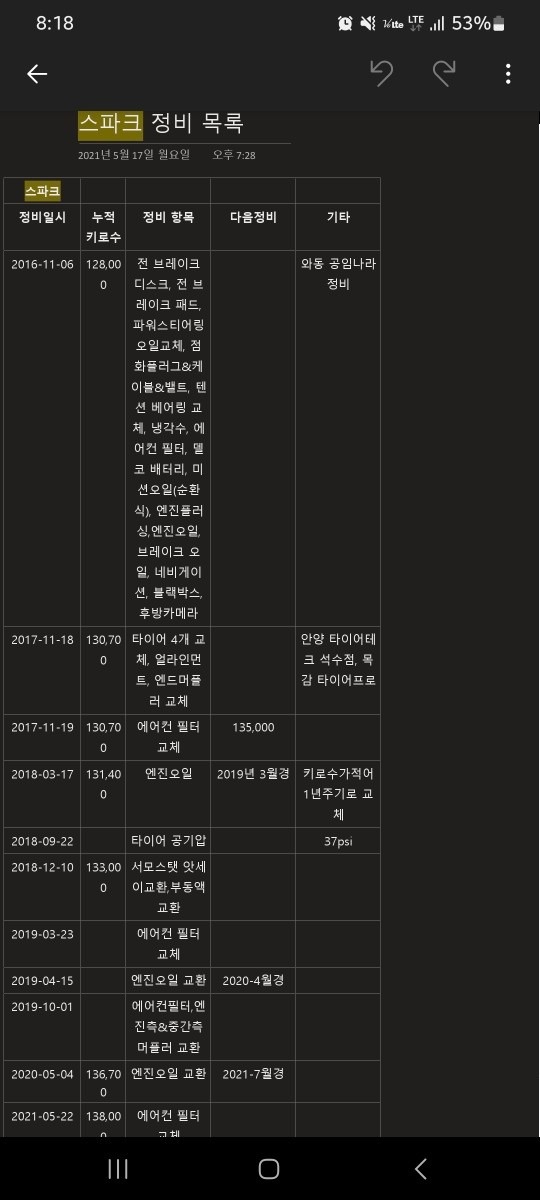 정비 잘 되어있는 차량 입니다 중고차 직거래 (14)