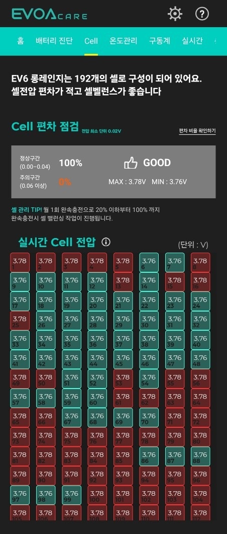 무사고 비흡연
컴포트 + 컨비디언스  중고차 직거래 (9)