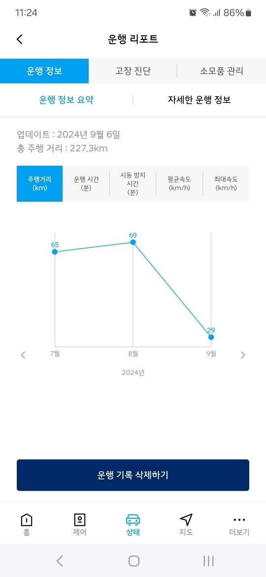 24년7월30일 등록차량입니다   
 중고차 직거래 (11)