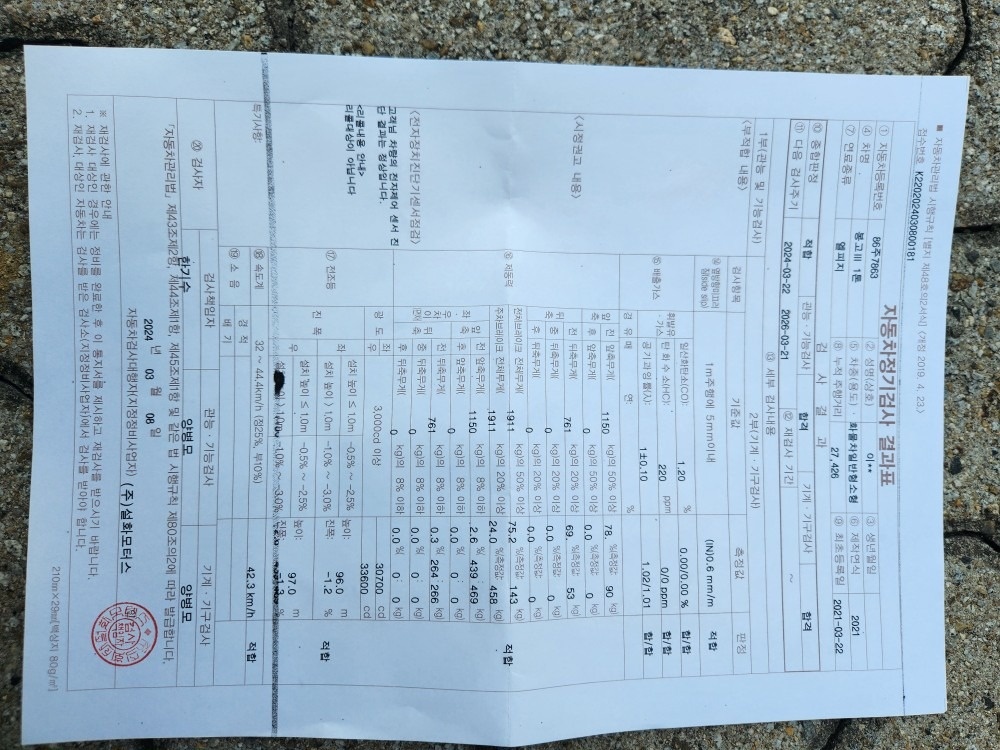 뒤쪽 모서리 타차량이 접촉하여
26만 중고차 직거래 (7)