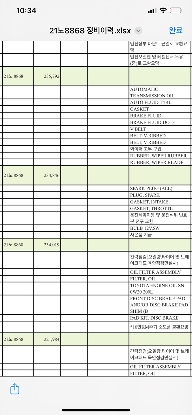 분당의 렉서스 딜러하시는 지인에게 구 중고차 직거래 (16)