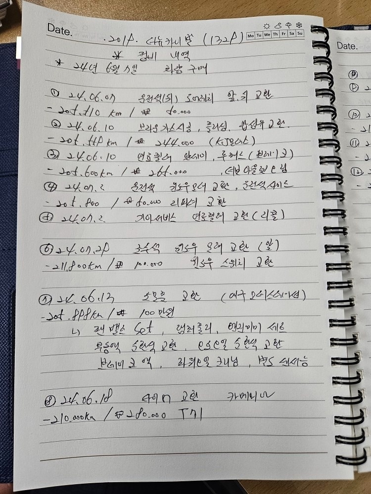 설명과 말이  필요없는차입니다.
장거 중고차 직거래 (14)