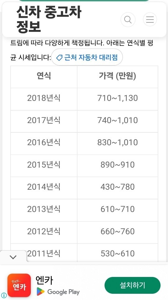 신품같이 깨끗한 외관 및 무사고 차량 중고차 직거래 (5)