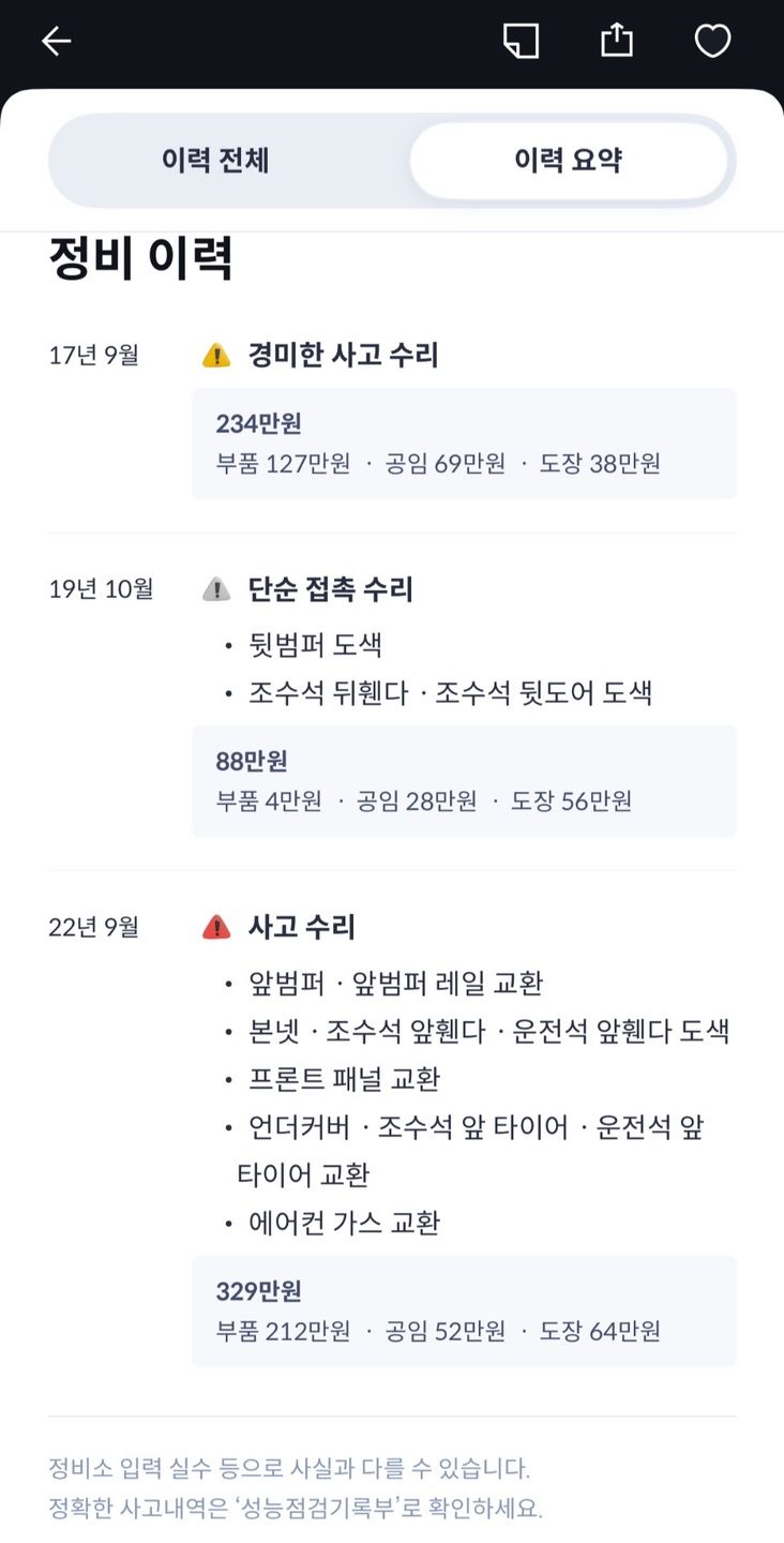 아버지가 1인신조로 타시던 차량판매합 중고차 직거래 (15)