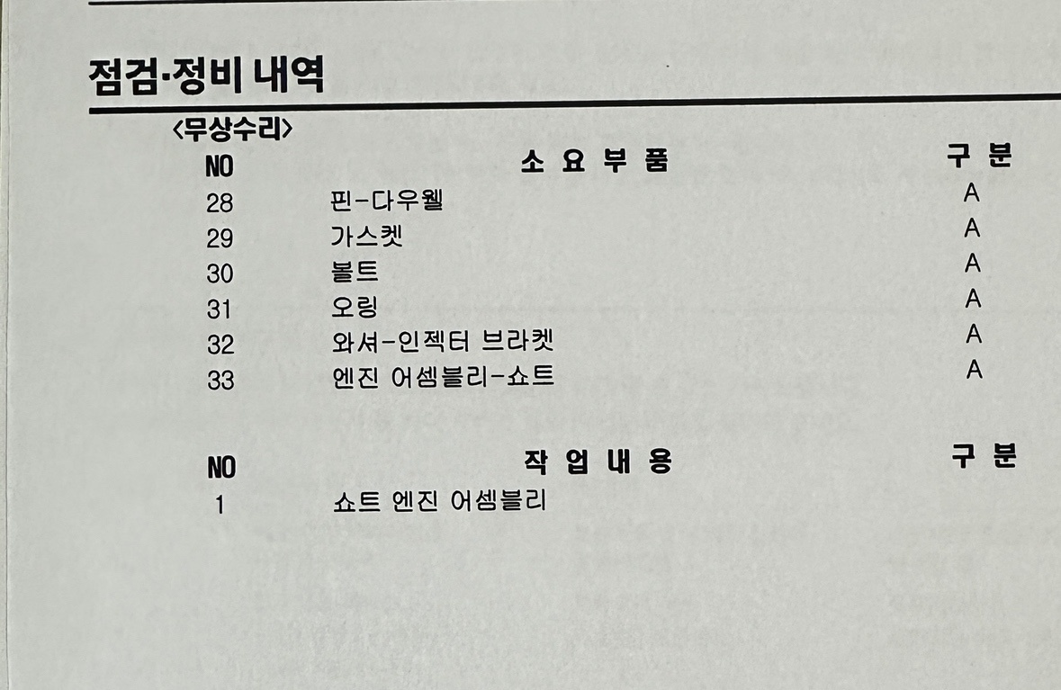 운좋게 2024년 8월 보증으로 개선 중고차 직거래 (5)