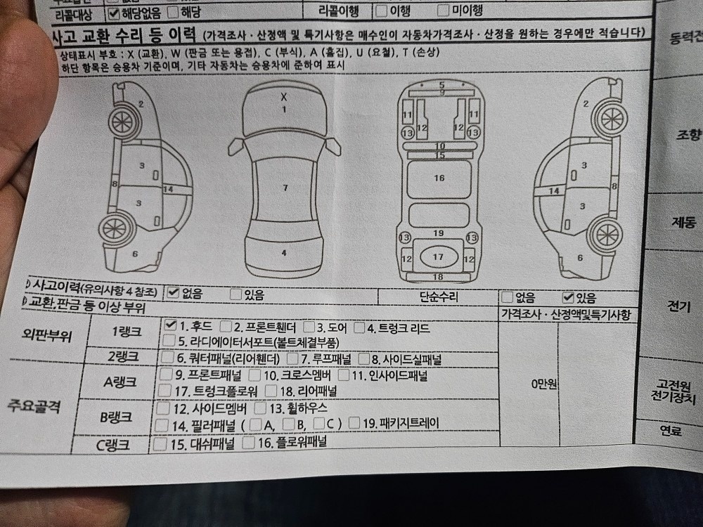 여성 1인 운전
단순교환 무사고

3 중고차 직거래 (28)