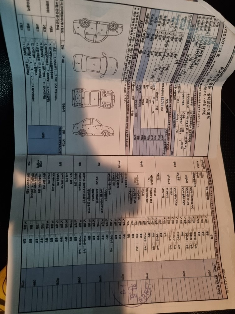 출퇴근차량으로좋습니다
3시간거리지방고 중고차 직거래 (8)