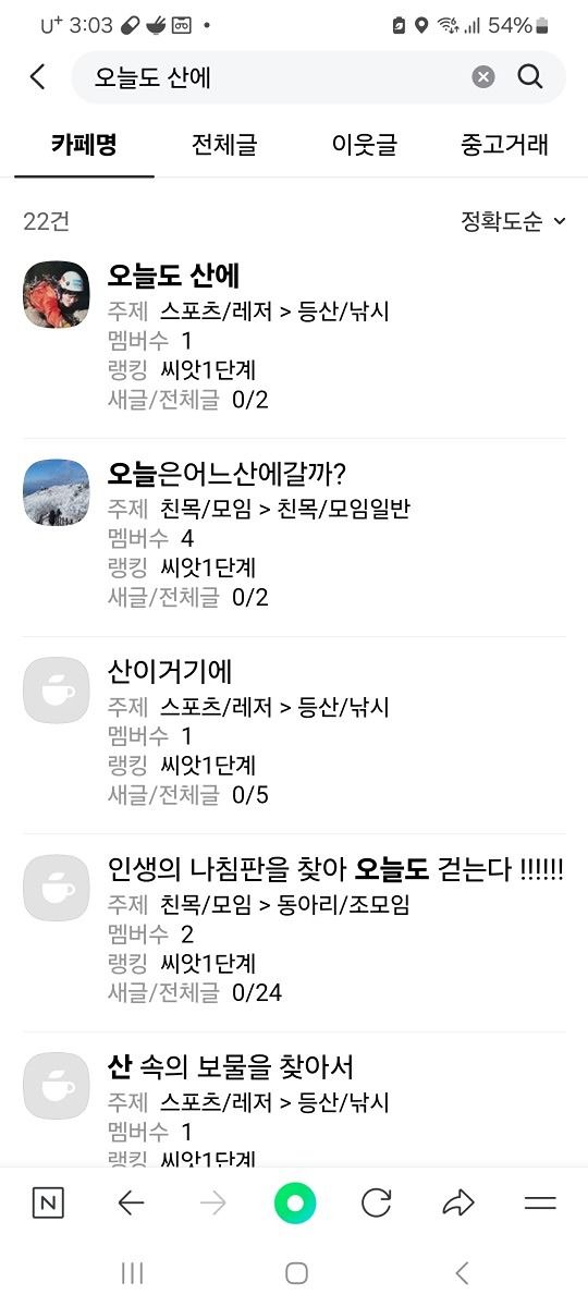 100대명산 평일산행/파주산행 앨범 사진