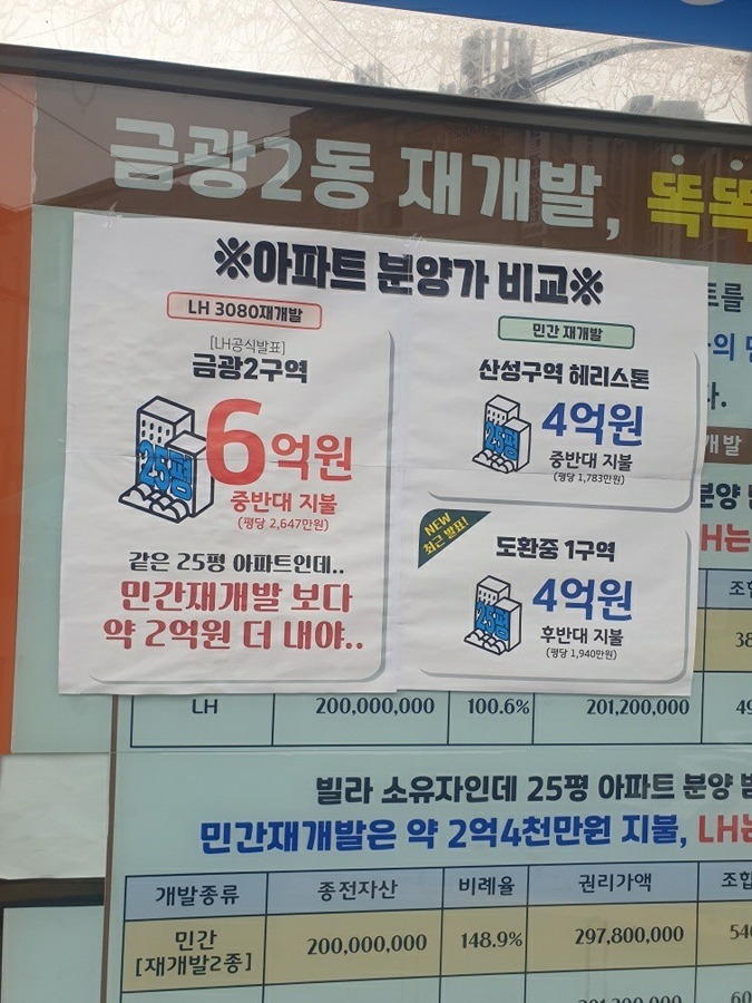 LH  도심공공복합사업 아파트 분담금이 민간재개발보다 2억 더 비싸요