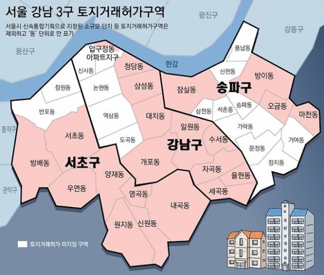 ✔️토지거래허가구역
특정 지역에서 부동산 가격이 급격히 상승하거나 투기적인 거래가 과도하게 발생하는 경우, 해당 지역이 토지거래허가구역으로 지정될 수 있습니다.

이런곳이 좋은곳입니다. ^^