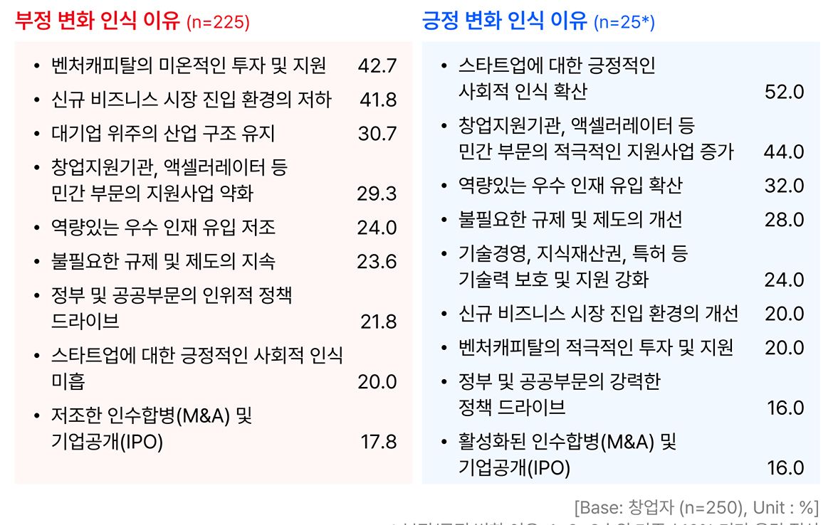 부스 - 부산 스타트업 모임 앨범 사진