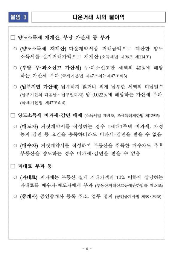 부동산 경매공부방 앨범 사진