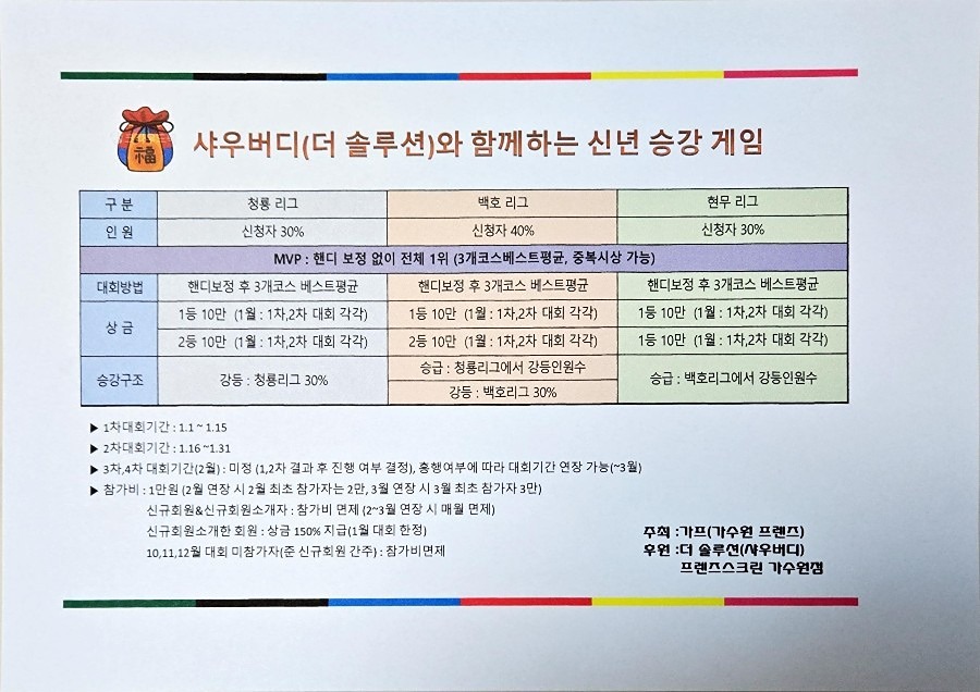 2025년 1월~2월 더솔루션배 승강대회 참가신청