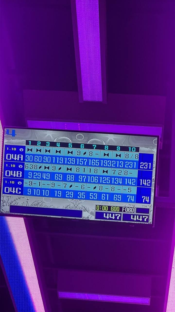 대전 20대 [링링🎵 난쏘 볼ring]🎳 앨범 사진