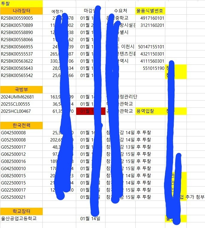 조달청입찰로 연봉만큼 벌어보자 앨범 사진