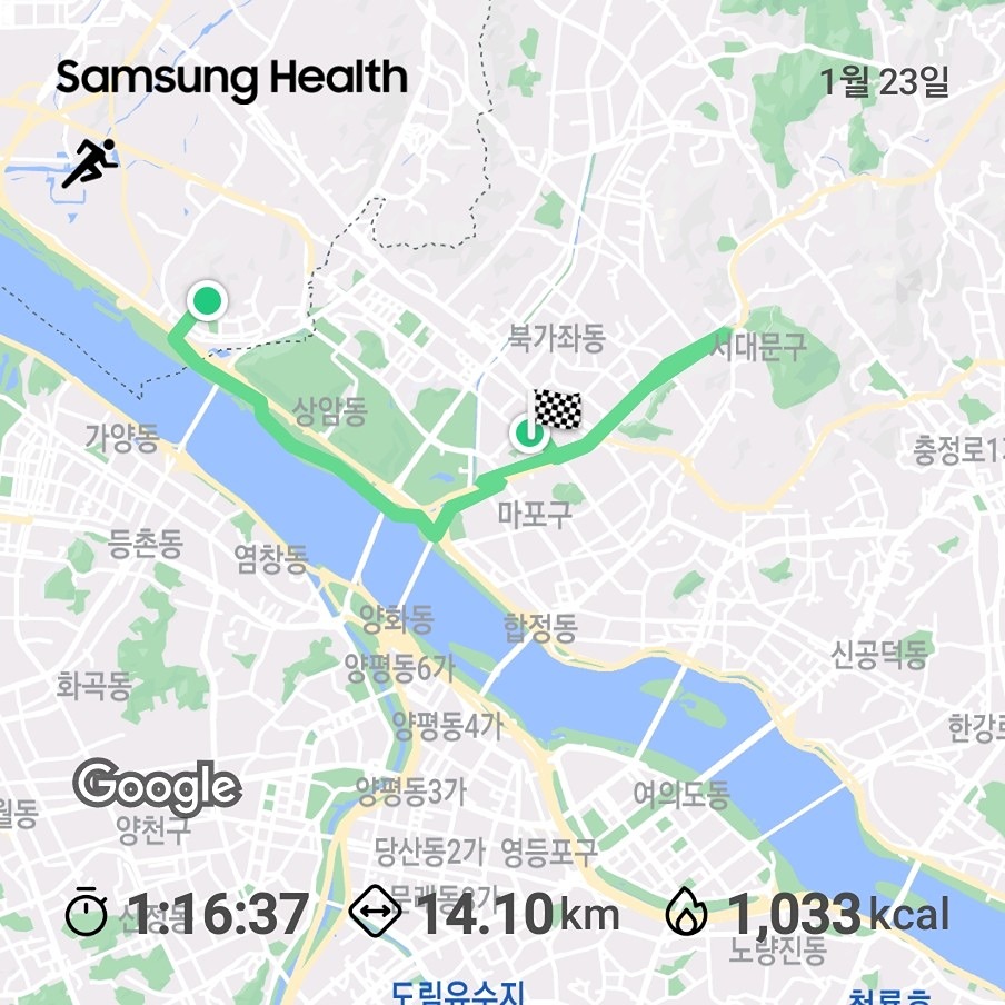 오늘 칼로리번 인증합니더🏃‍♂️🏃‍♂️😷