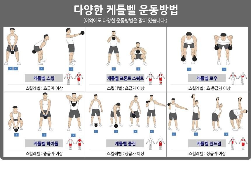 하루 10분 영어 말하기 인증 앨범 사진