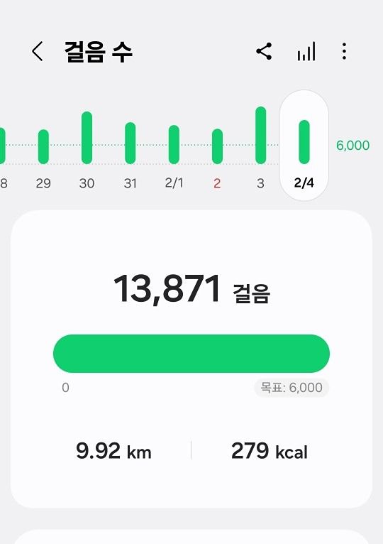 어쩌다 테니스 앨범 사진