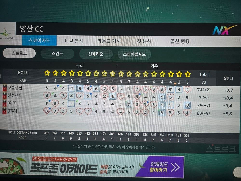 NOB(부산골프모임) 앨범 사진