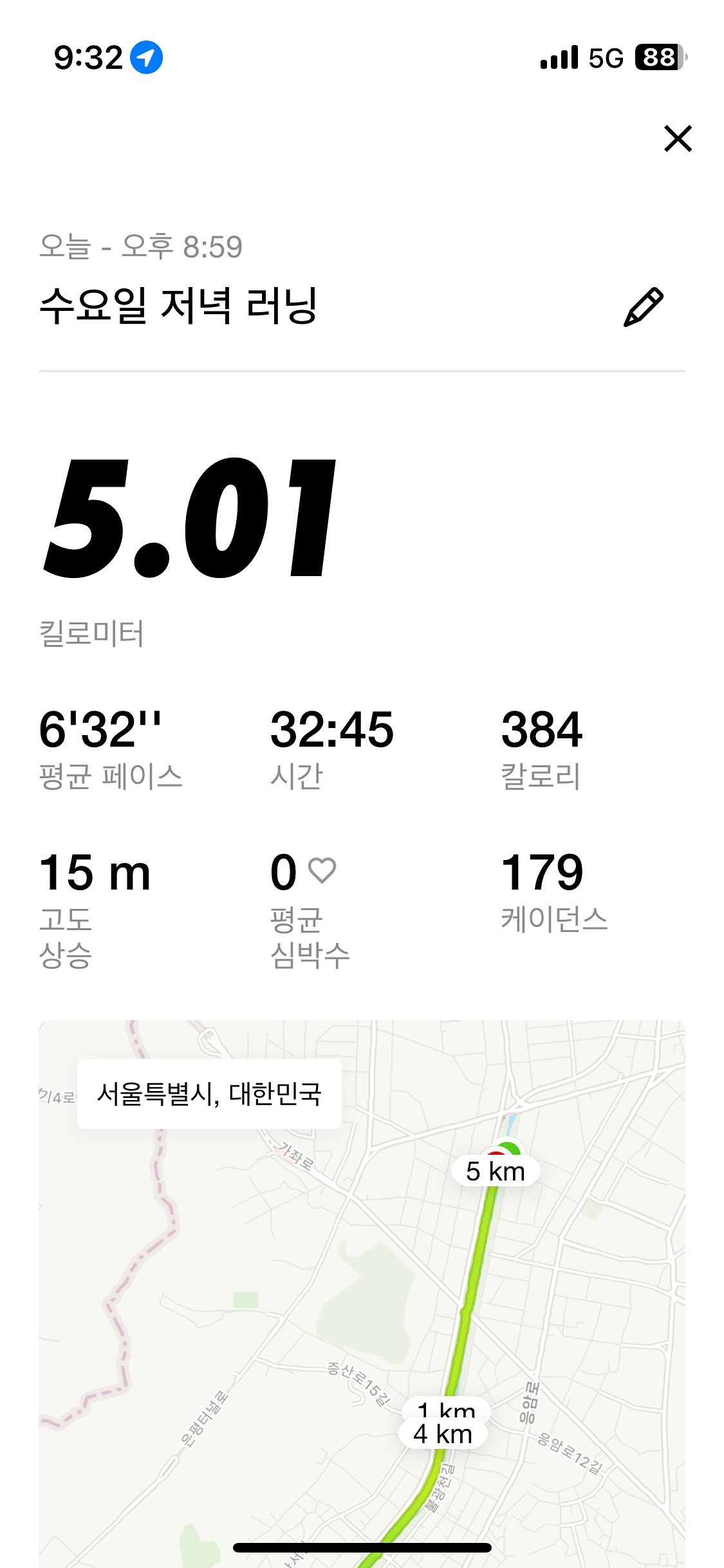 300칼로리 이상 태우는 건(강)모(임) 앨범 사진