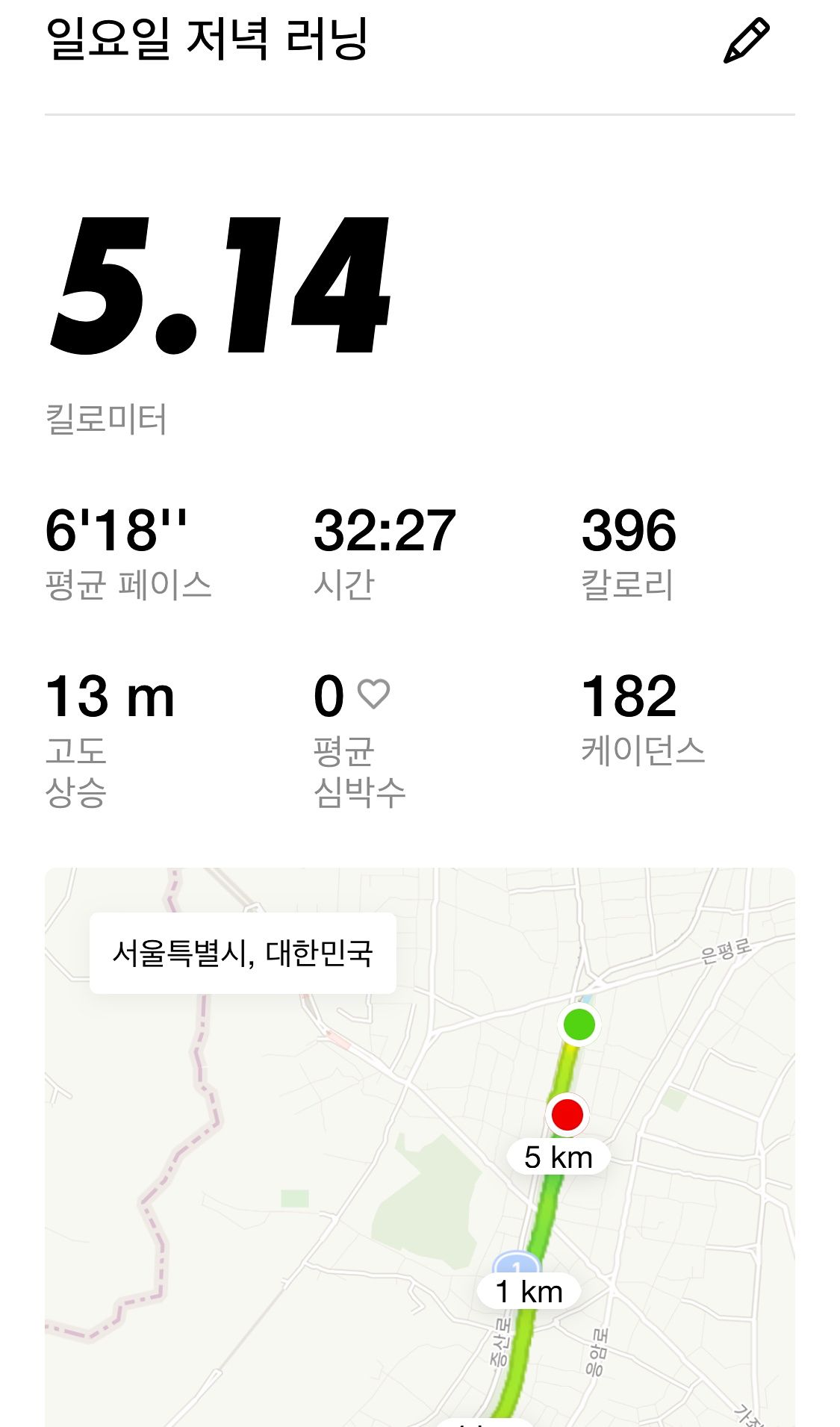 300칼로리 이상 태우는 건(강)모(임) 앨범 사진