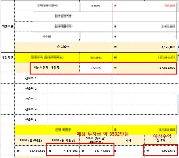 경•공매•대부업(NPL&GPL)투자 앨범 사진