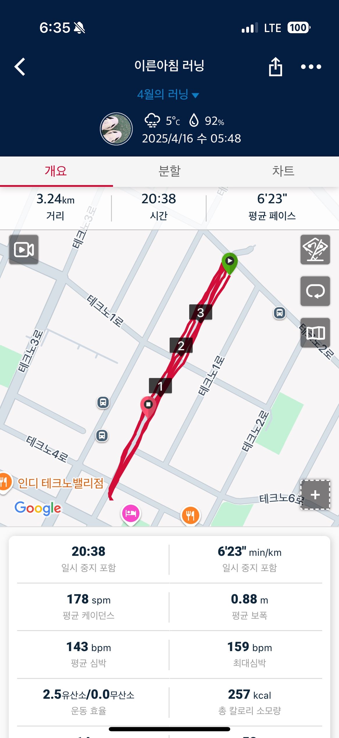 갑천 5킬로 러닝모임 (구즉,관평,송강) 앨범 사진