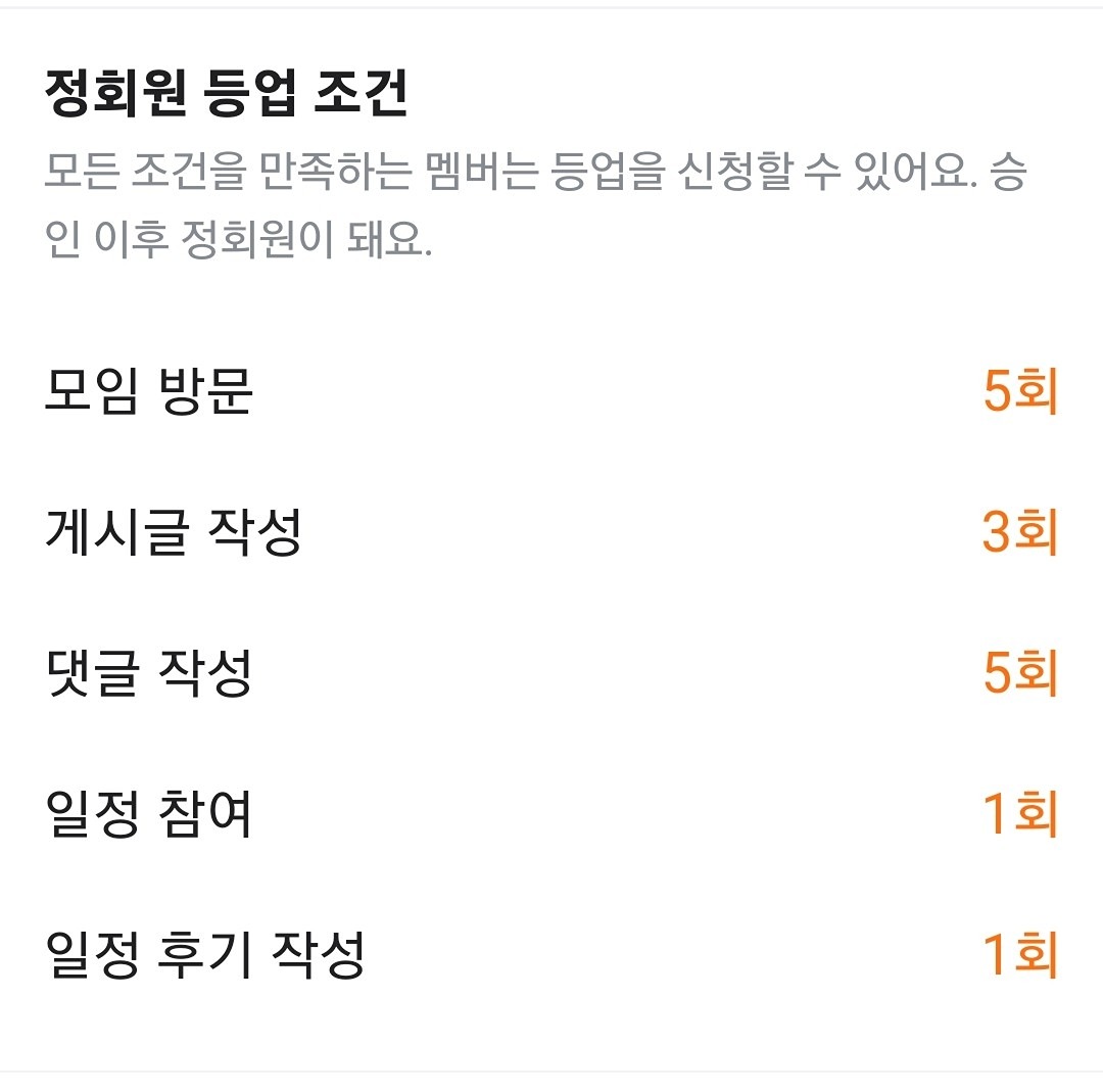 🛡정회원 등업 조건과 물갈이 공지🛡

강녕? 여러분의 길드장 만렙나무입니다.

이번에 모임에 정회원 기능이 생기면서
✨️저희도 회원 등급을 설정하게 되었습니다✨️
정회원 등업 조건은 아래 이미지와 같습니다!

또한 작년부터 꾸준히 이야기가 나왔던 물갈이를 진행할 예정입니다. 물갈이 대상은 앞으로
‼️6월 30일까지 정회원이 되지 못하신 분들‼️입니다. 어렵지 않은 등업 조건이니 모쪼록 많이들 정회원이 되어주시길 바랍니다!!

다만 6월 30일까지 한 번도 오프라인 일정에 참여하지 못해 정회원 등업에 실패 하시더라도 

-10개 이상의 게시글 작성
-10개 이상의 댓글 작성
-적극적인 채팅 참여 
or
+)디스코드 등을 이용한 온라인 게임모임 참여도 오프모임과 동일한 모임 횟수로 카운트 인정(2025.05.13추가)

등등 운영진이 판단하기에 온라인에서의 길드 활동이 활발하셨을 경우 예외로 물갈이 대상에서 제외됩니다.

감사합니다!ㅇ.<✨️✨️✨️