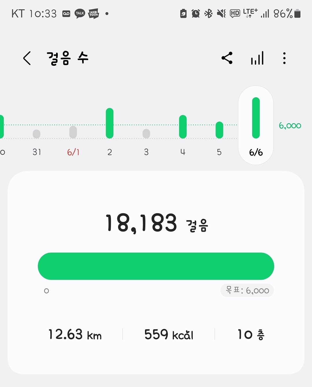 산책간다더니....
간만에 발바닥에 불날뻔