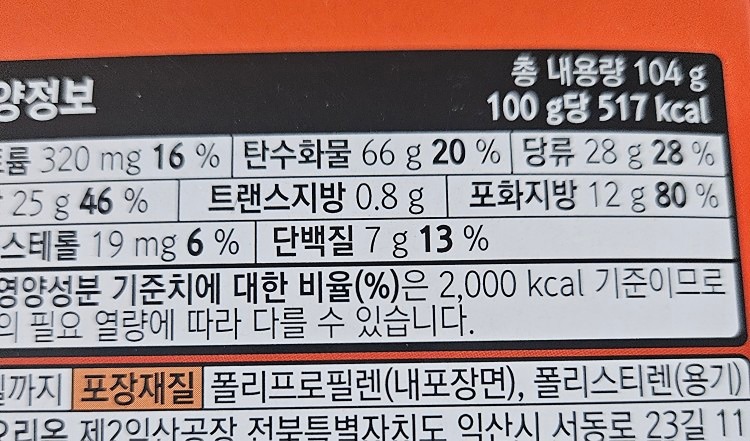 초코칩쿠키 3/4  21g (388kcal)
우유 150ml  1g (60kcal)
22g (448kcal)