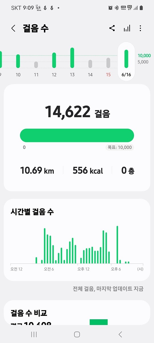 안녕하세요 
오늘 첨 가입했습니다.
반갑습니다