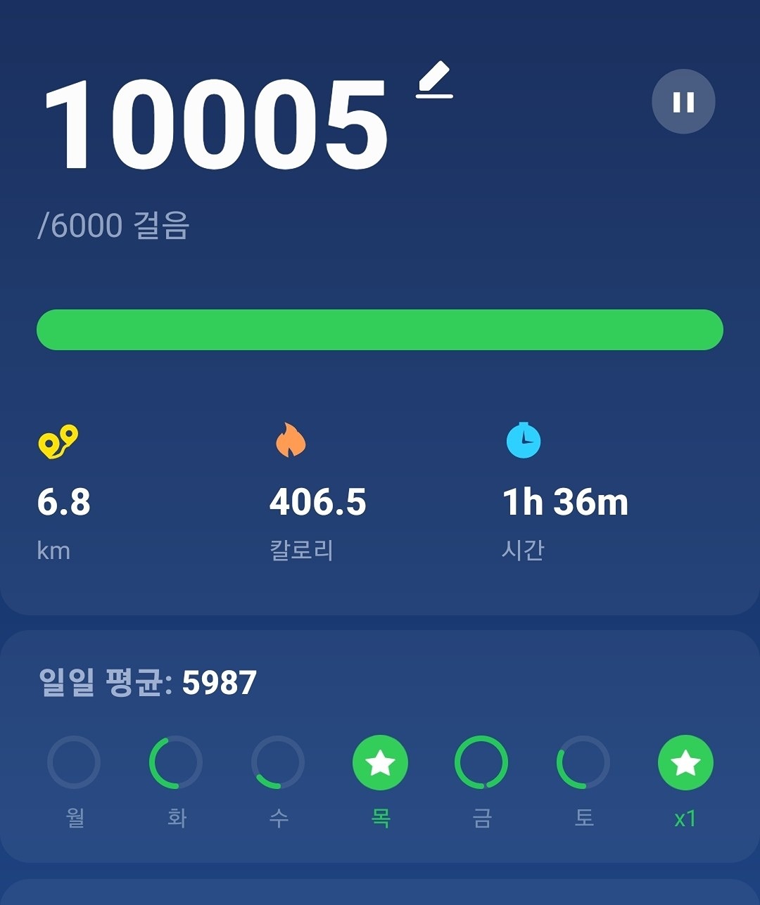 괜신히 만보 채웠네요
오늘은 가족과함께용^^