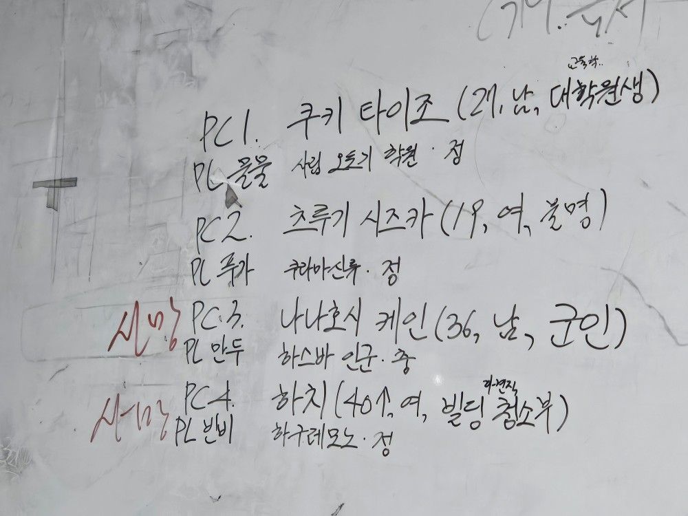초보지만 TRPG는 하고싶어 앨범 사진