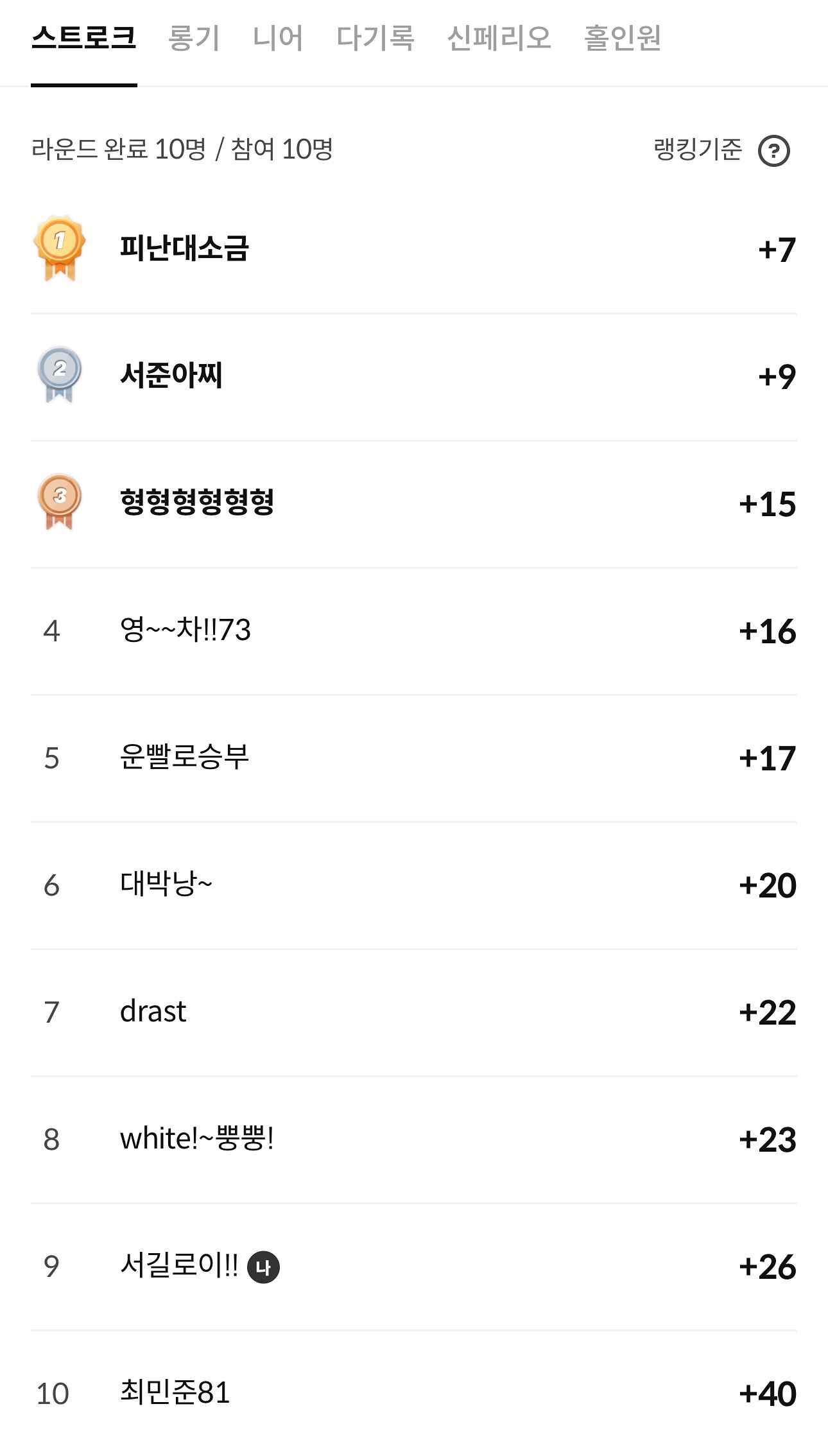 🏌️올빼미 골프 🦉 앨범 사진
