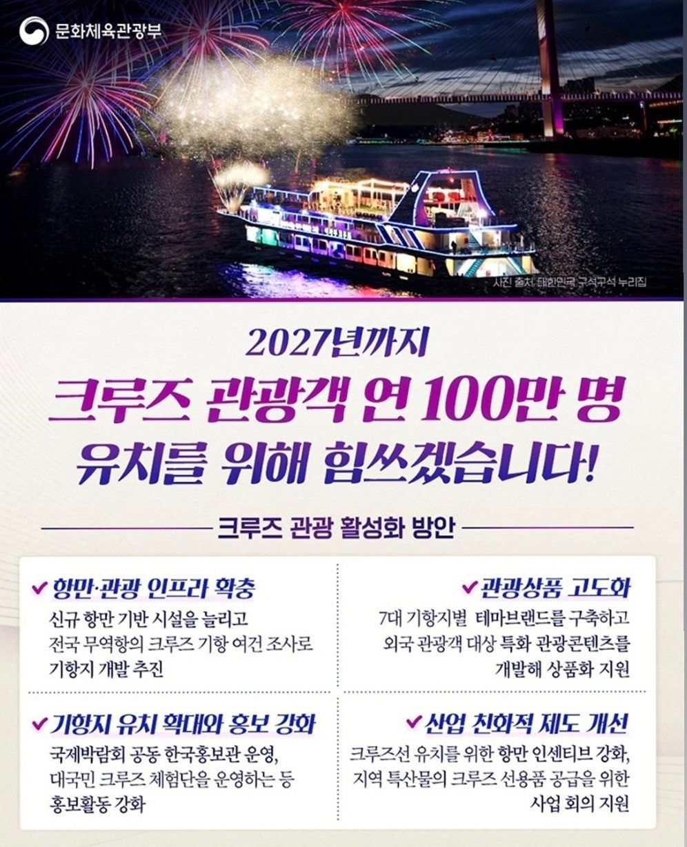 크루즈여행같이가실분^^ 앨범 사진