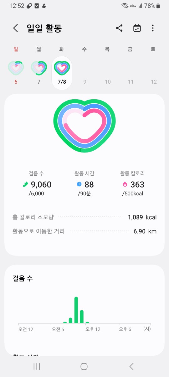 오랜만에 낮에 걸었습니다 
저녁에 걷는거랑 다르게
또다른 매력이 있네요
걷기후 맛있는 콩국수까지