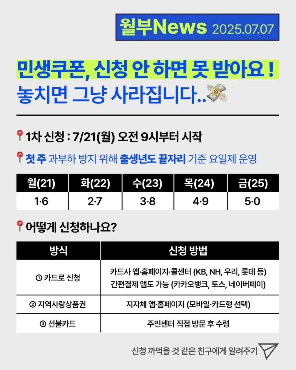 아프니까 사장이다 앨범 사진