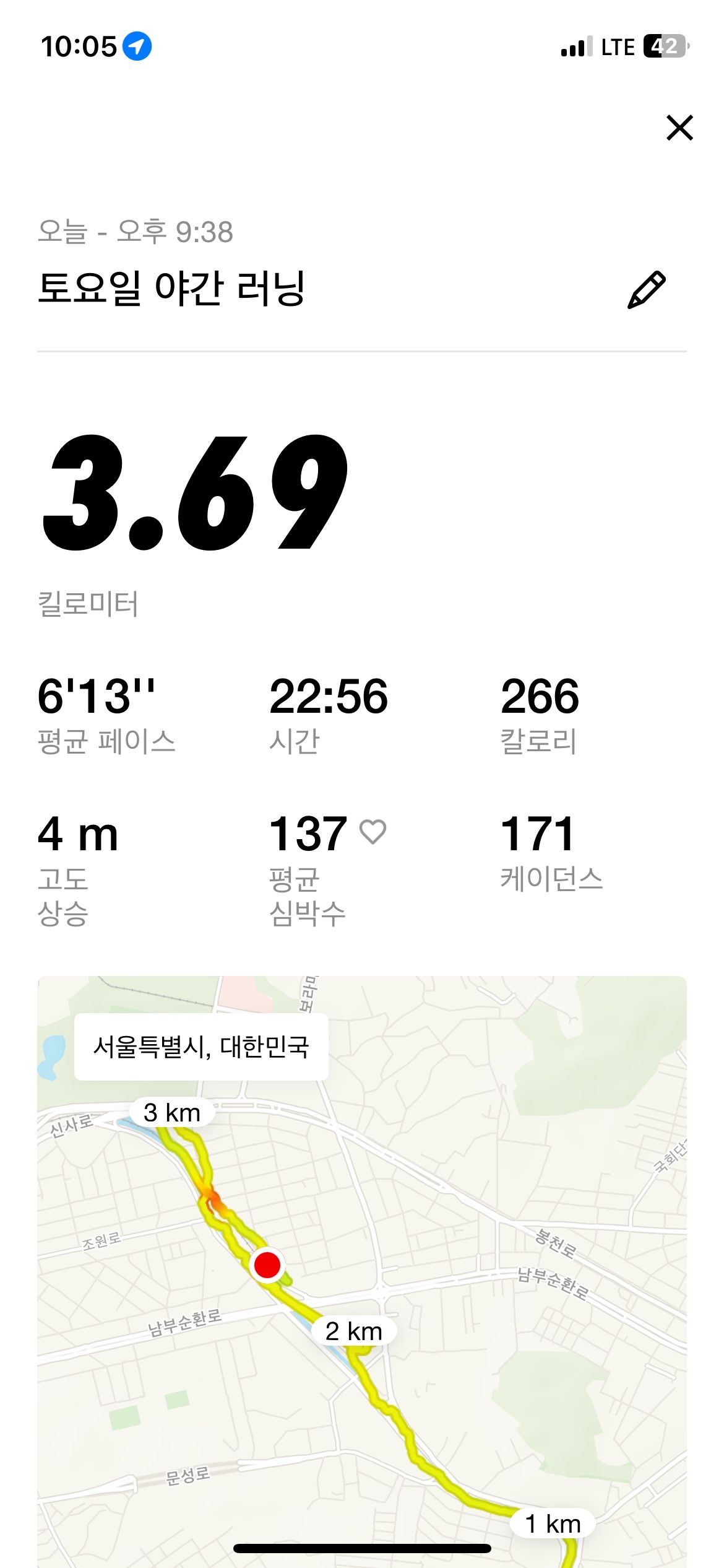 도림천 러닝 SC 앨범 사진