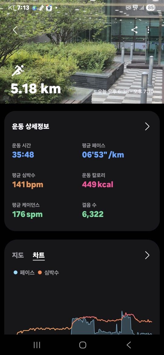 명지국제크루 초보런닝(NewCityCrew) 앨범 사진