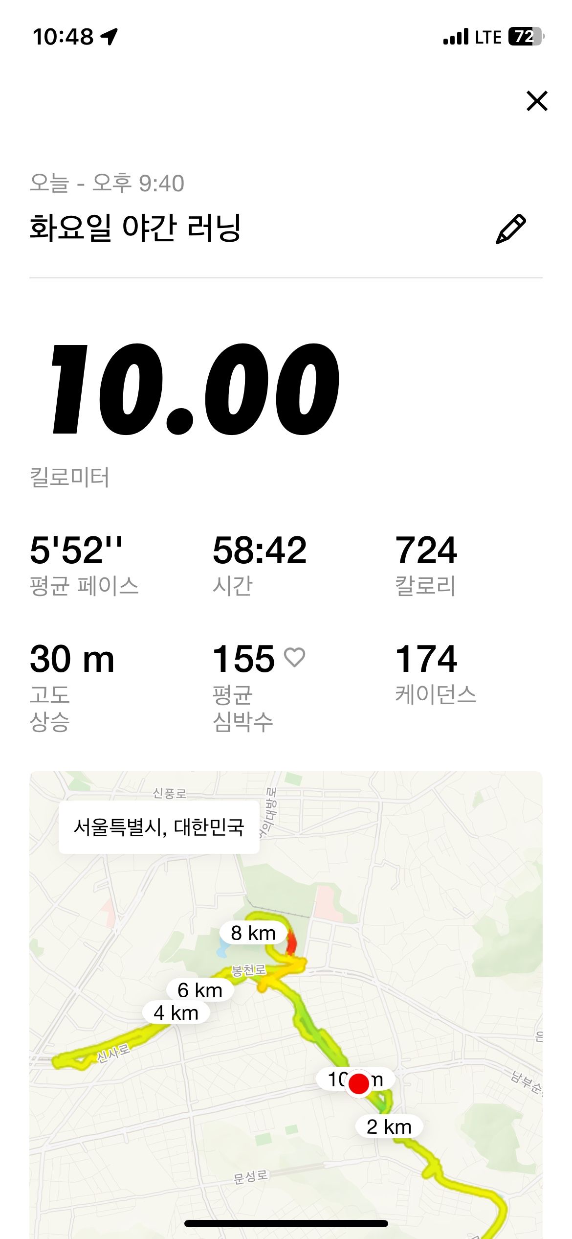 도림천 러닝 SC 앨범 사진