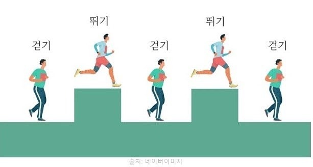 걷고+뛰고+=양재천우중런