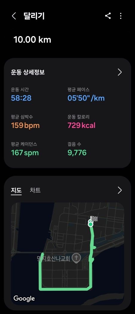 명지국제크루 초보런닝(NewCityCrew) 앨범 사진